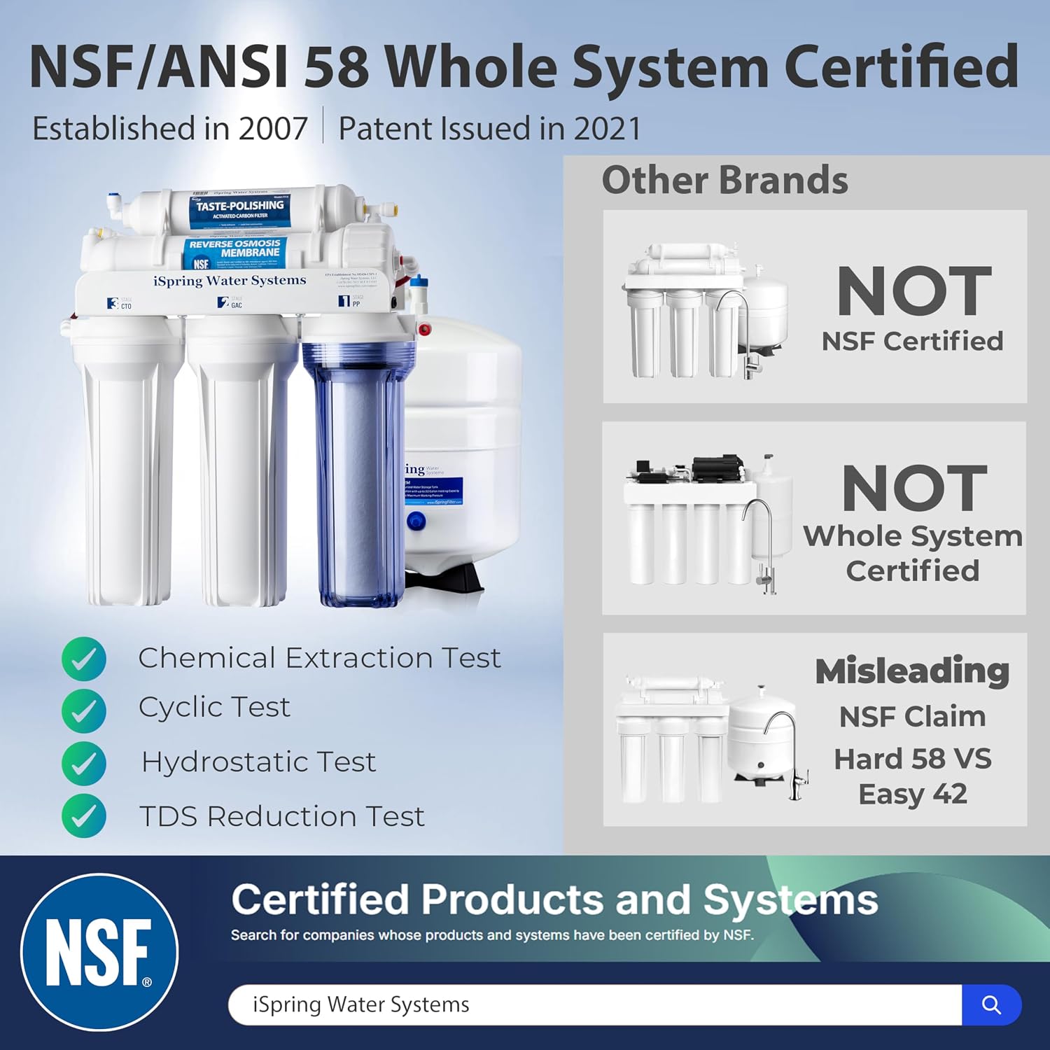 RCC7, NSF Certified, High Capacity Under Sink 5-Stage Reverse Osmosis Water Filter, RO Drinking System, 75 GPD, Brushed Nickel Faucet, Patented Top-Mounted Faucet Design for Easy Installation