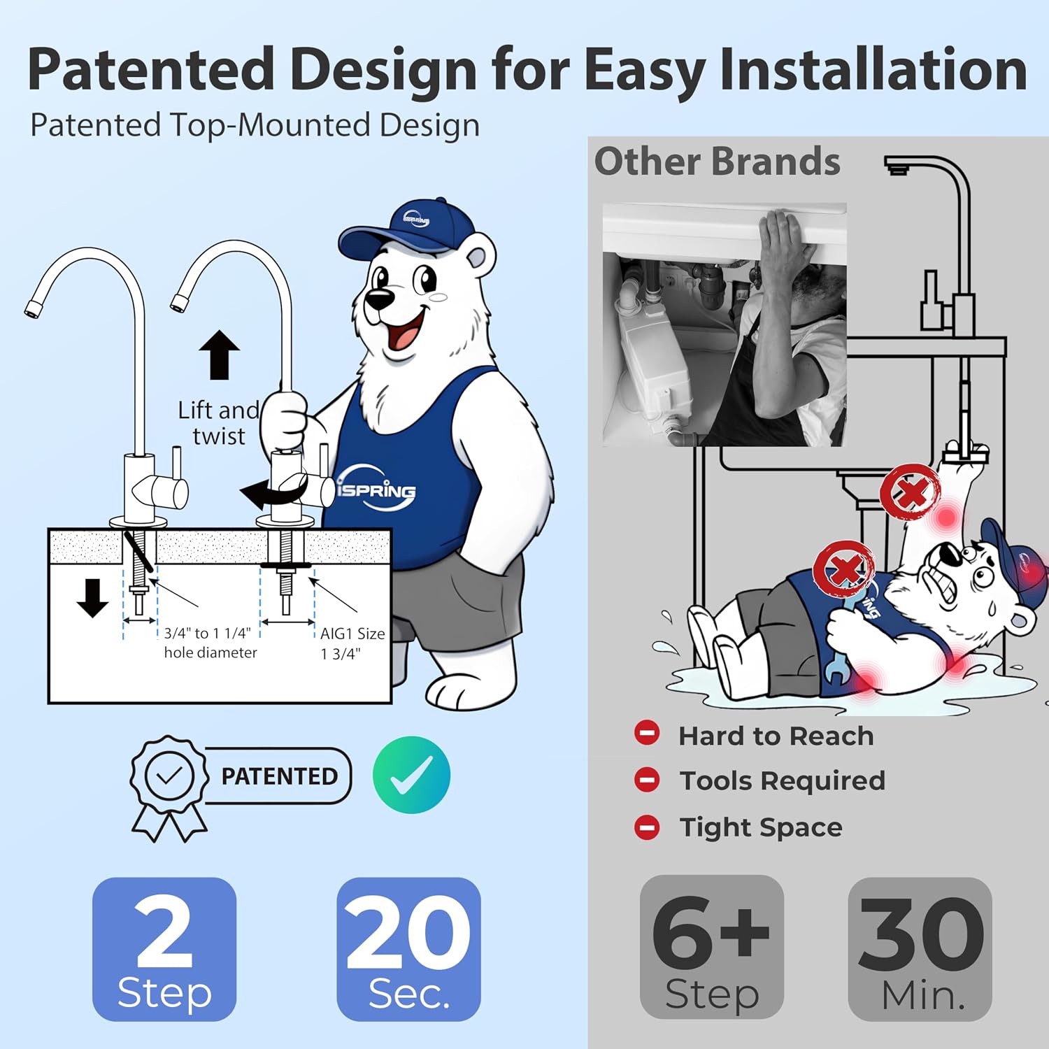 RCC7, NSF Certified, High Capacity Under Sink 5-Stage Reverse Osmosis Water Filter, RO Drinking System, 75 GPD, Brushed Nickel Faucet, Patented Top-Mounted Faucet Design for Easy Installation